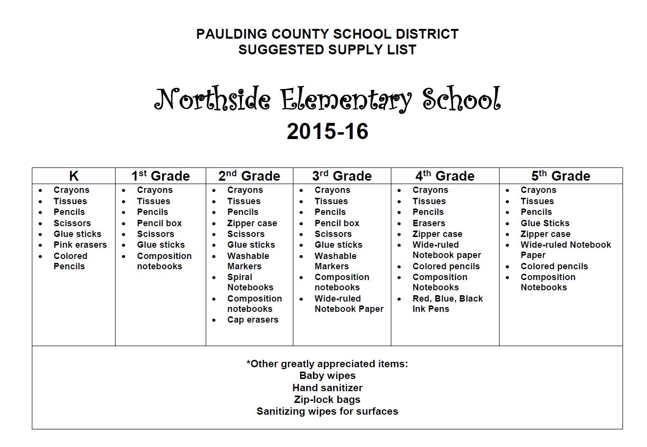 2015-2016 School Supply List 2015-2016 School Supply List