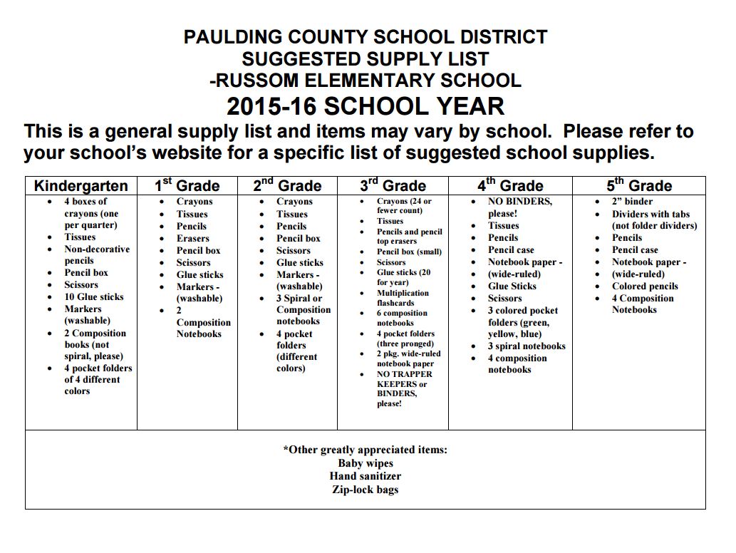 2015-2016 School Supply List 2015-2016 School Supply List