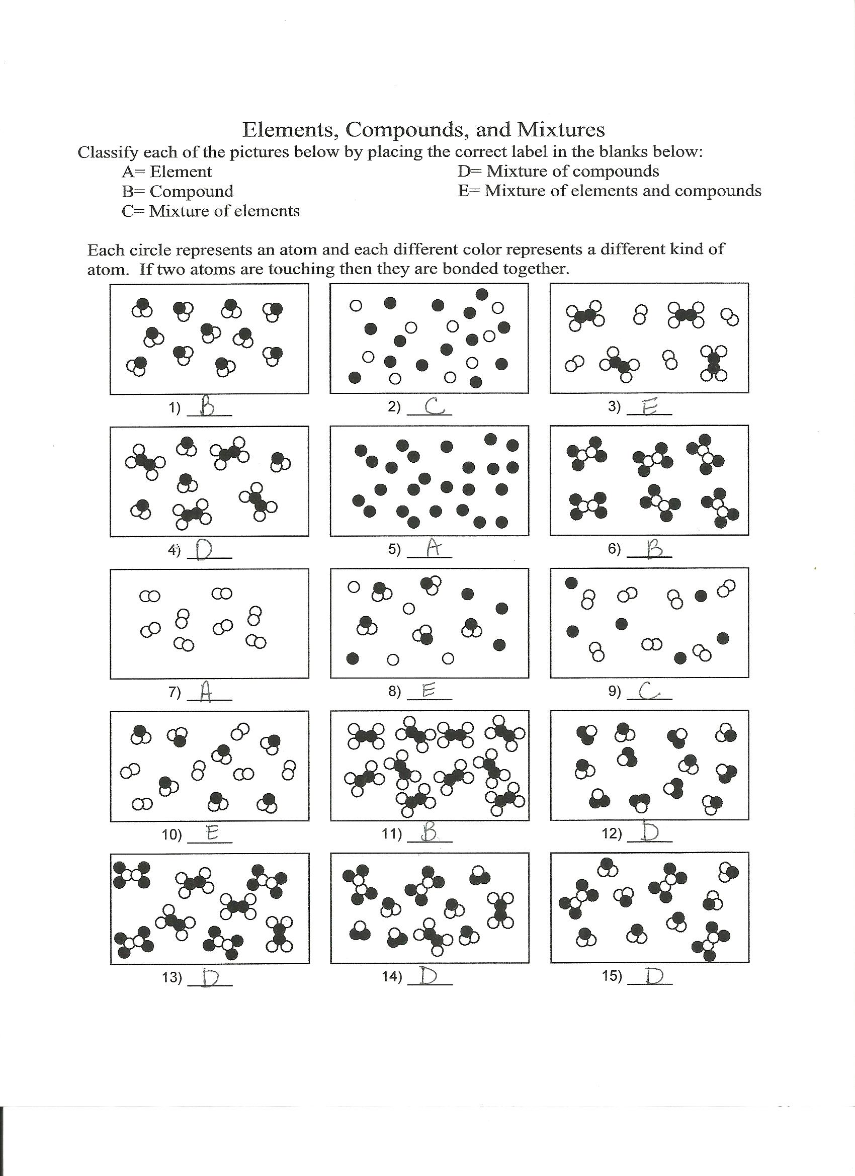 Worksheets Mixture Worksheet compounds and mixtures worksheets switchconf elements switchconf