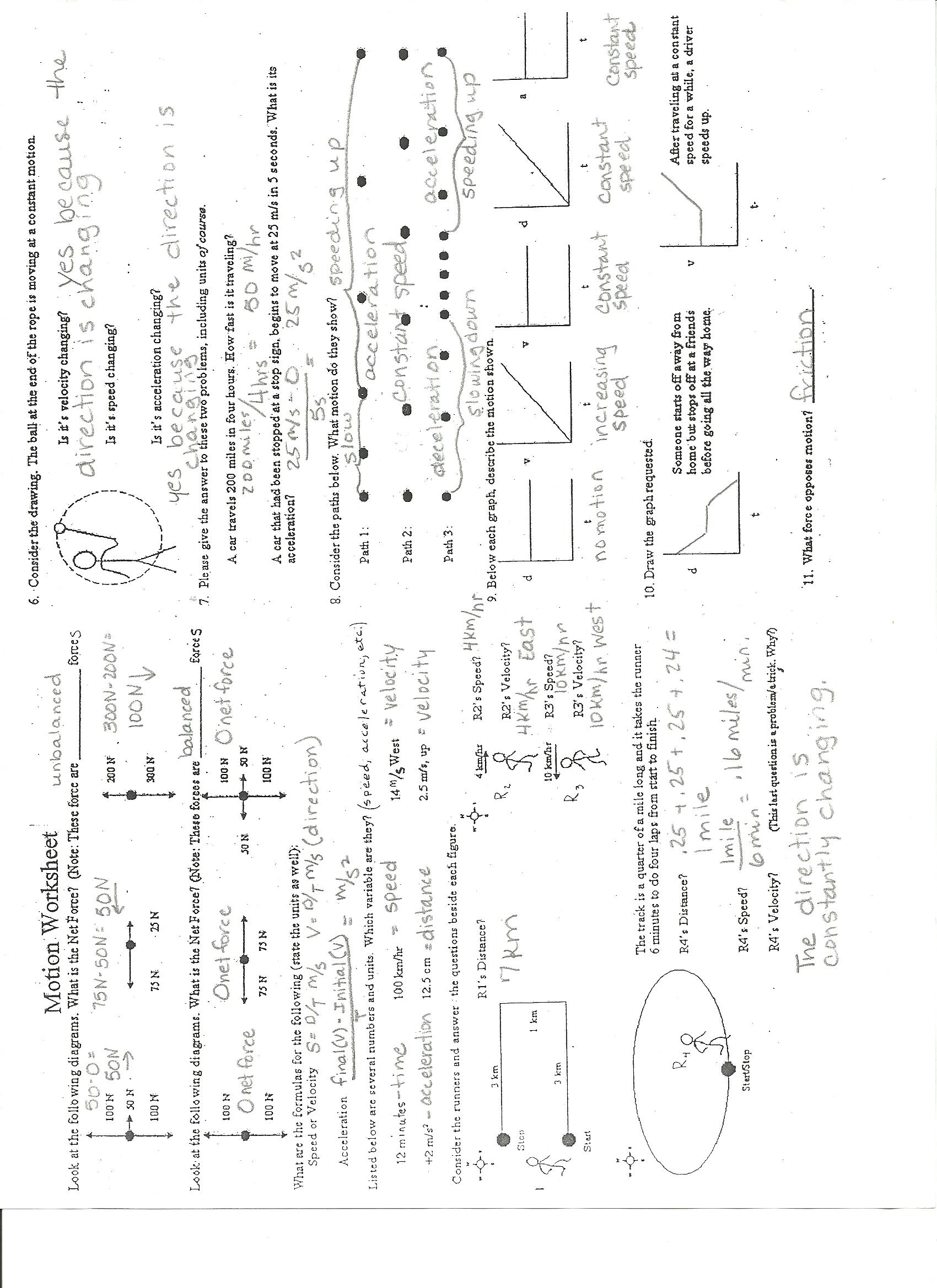 worksheet Transparent Translucent Opaque Worksheet transparent translucent opaque worksheet abitlikethis cherry marcie science resources