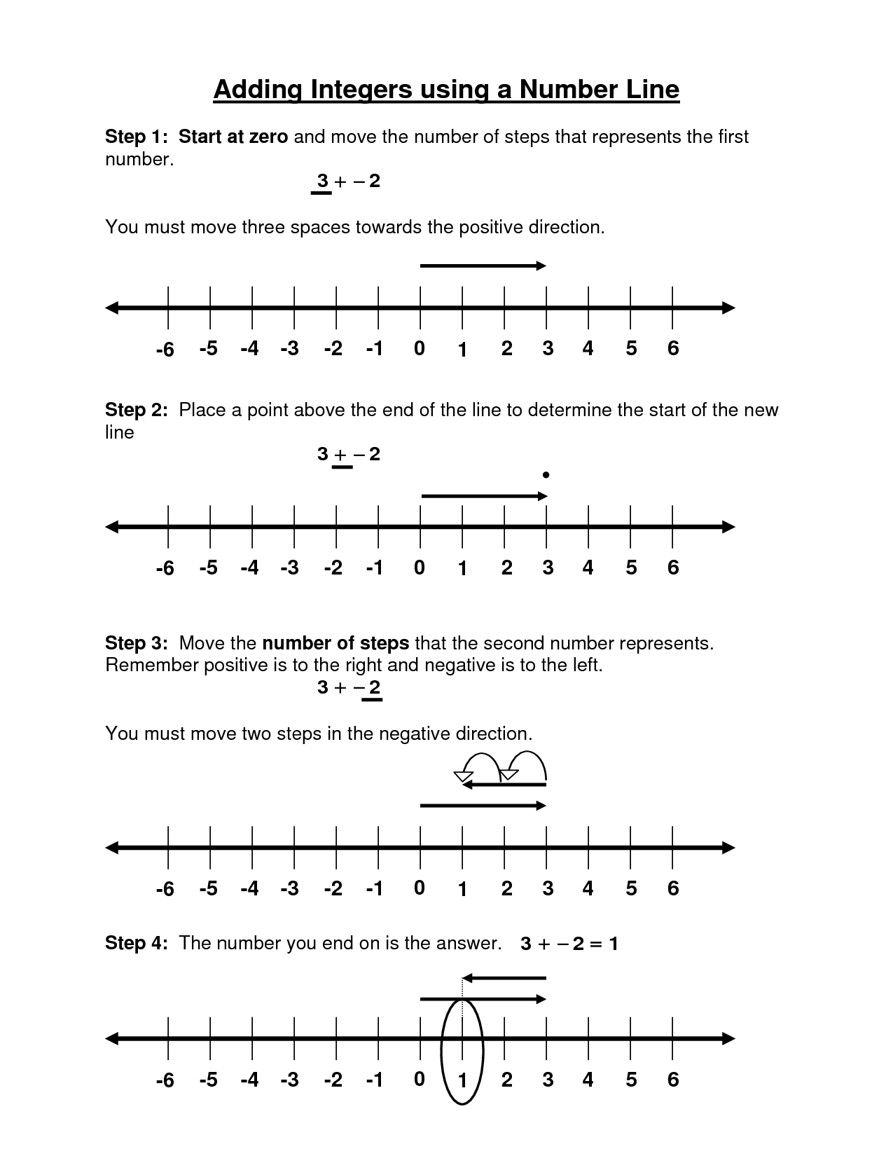 negative numbers worksheet with number line adding and subtracting integers with number line negative numbers worksheet with number line adding and subtracting integers with number line