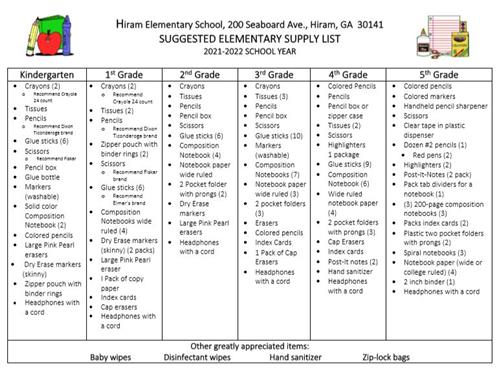 Art supply list for 2021-22 school year