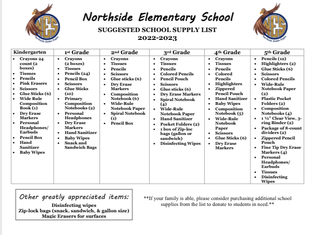  Supply List