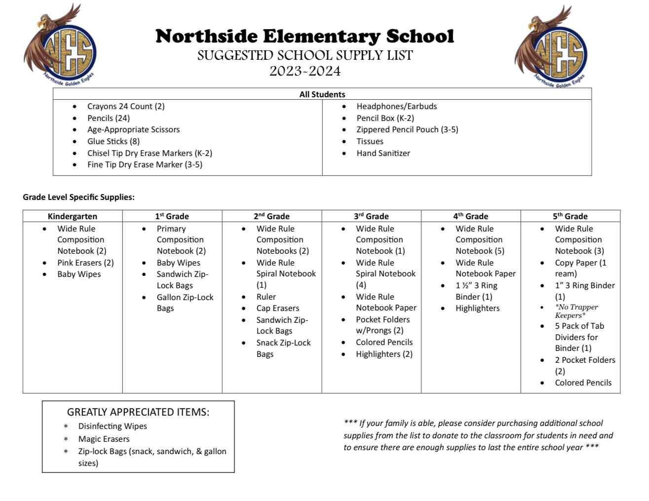  Supply List 