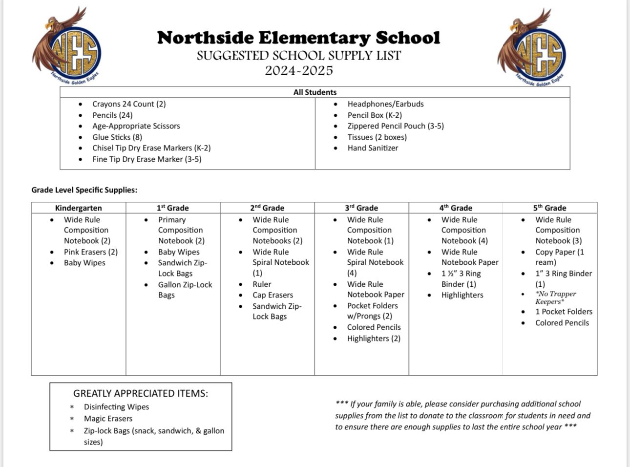  Supply List