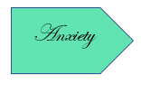 Anxiety 