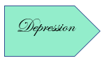 Depression 