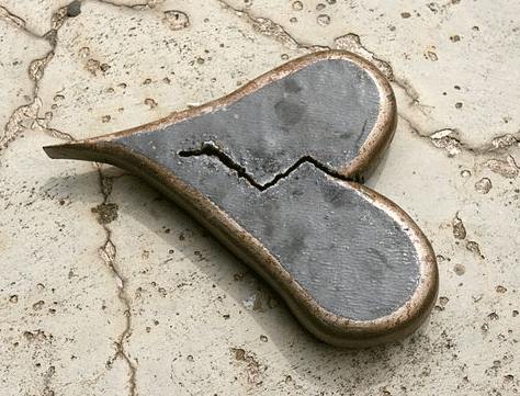 Grief and Loss 