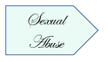 Sexual Abuse 