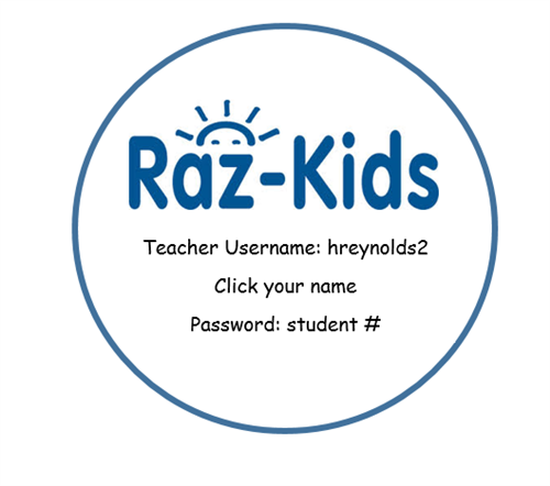 RAZ 