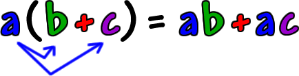 Distributive Property