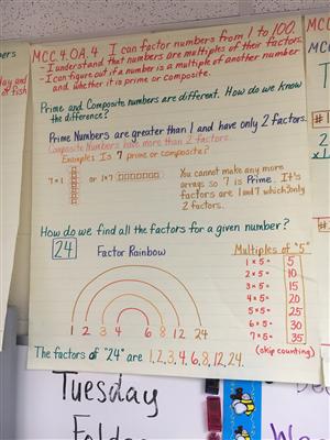 Factors 